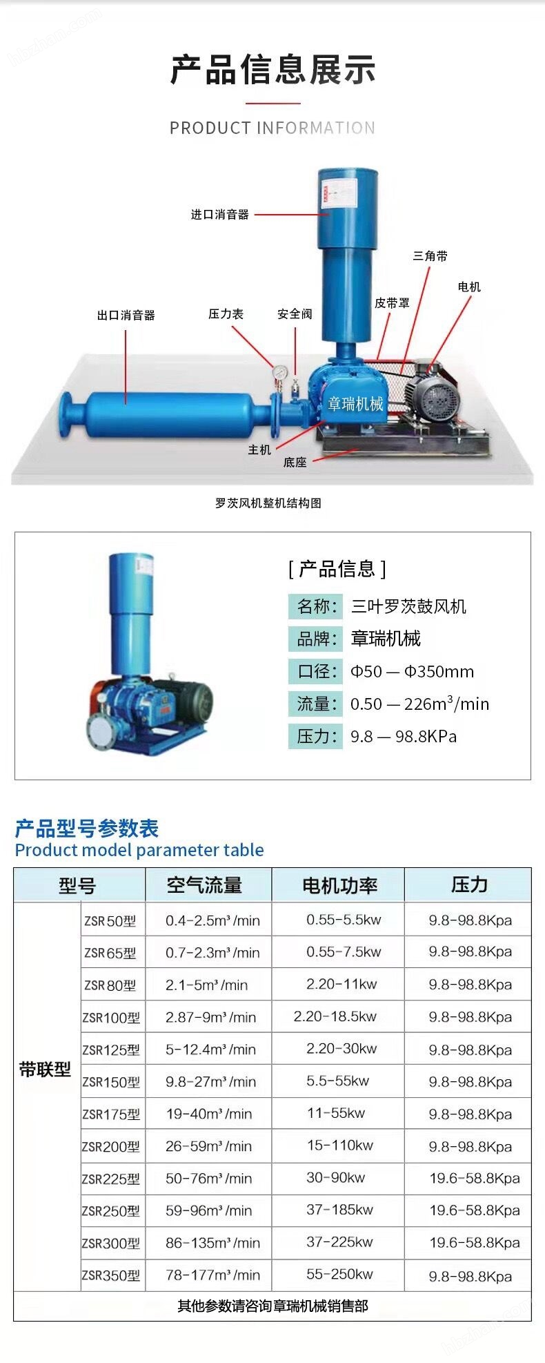 37KW羅茨鼓風(fēng)機(jī)型號